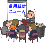 経済指標