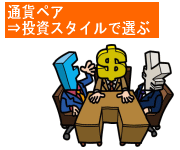 通貨ペア